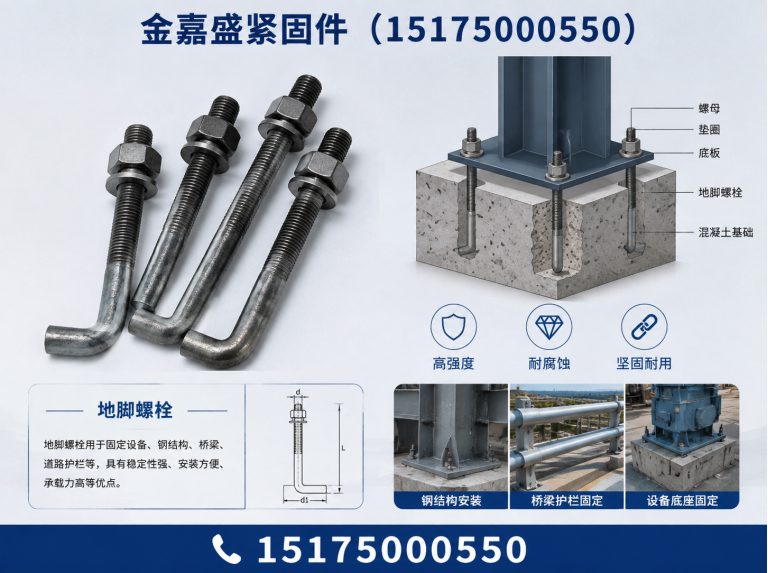 成安县河北紧固件厂家展示图